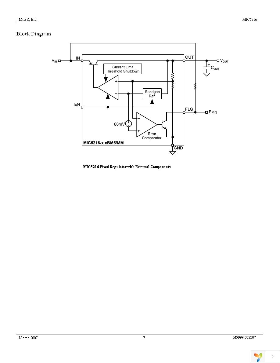 MIC5216-3.3YM5 TR Page 7